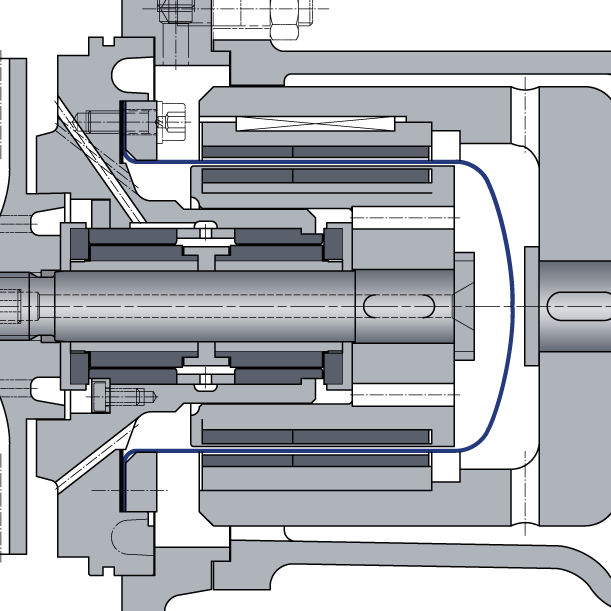 Magnet Coupling